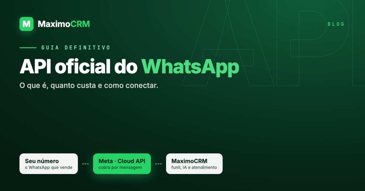 API oficial do WhatsApp: o que é, quanto custa e como conectar