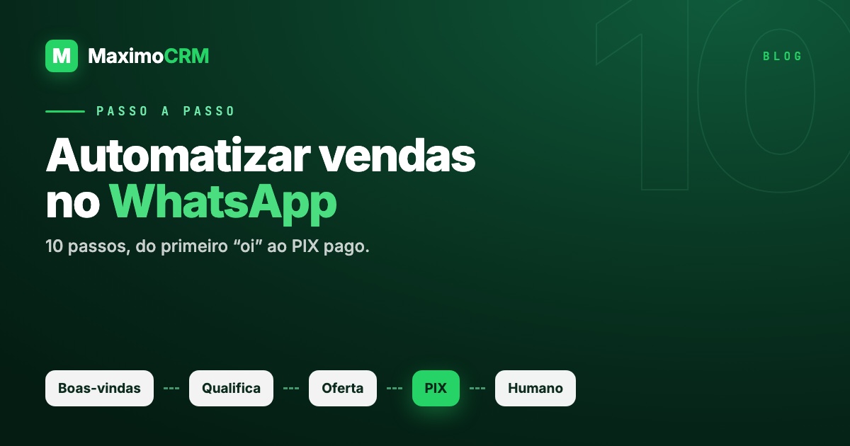 Como automatizar vendas no WhatsApp: passo a passo